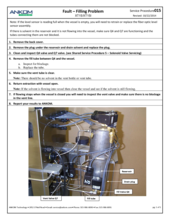 X5S015_Fault_Filling_Problem.pdf