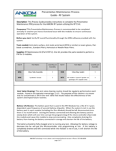 Preventative Maintenance Process Guide - RF System.pdf