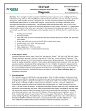 Fault Analysis (E13 - Tubing Pressure Failure) (TS001)