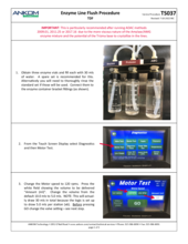 Enzyme Line Flush Procedure (TS037)